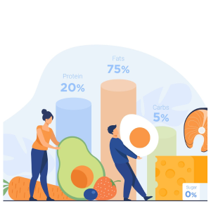 ویزیت تغذیه